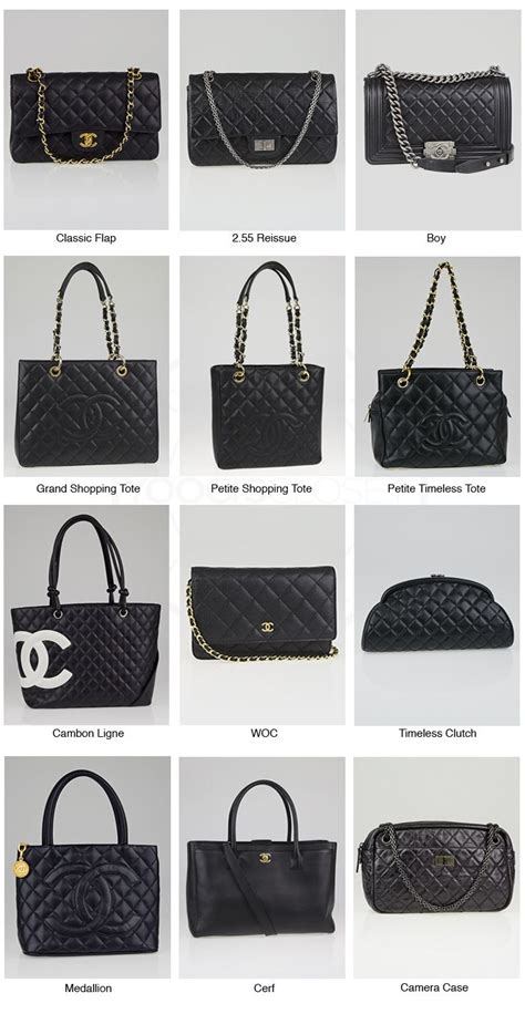 chanel perfume bag - chanel bag names list.